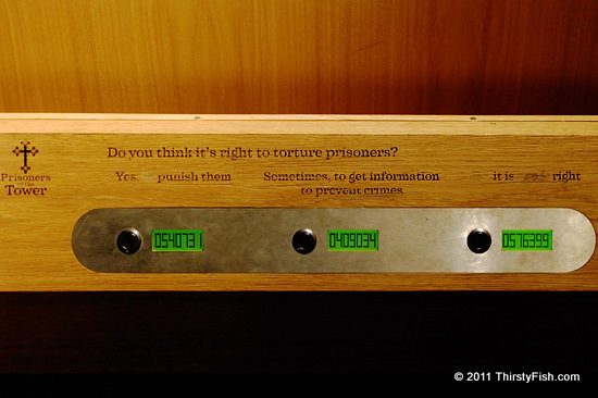 Do you think it's right to Torture Prisoners?